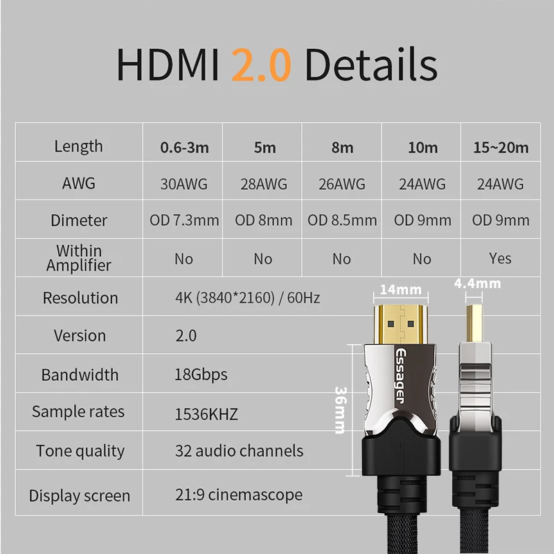 Кабель Essager HDMI в HDMI 2,0 кабель 4K 1080P 3D HDMI адаптер для проектора PS4 HD tv ноутбук 5 м 10 м 15 м 20 м шнур