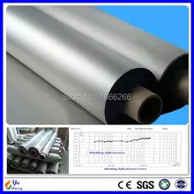 Никелевая Медь EMI Emf экранирующая ткань, РФ