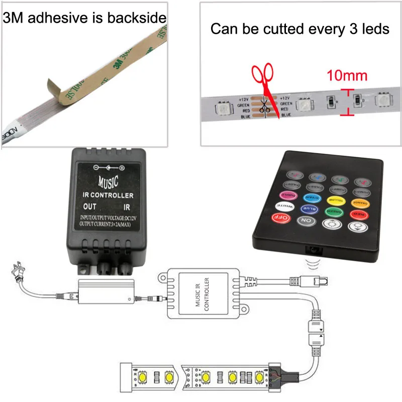 150led Music 5050 RGB led strip 4