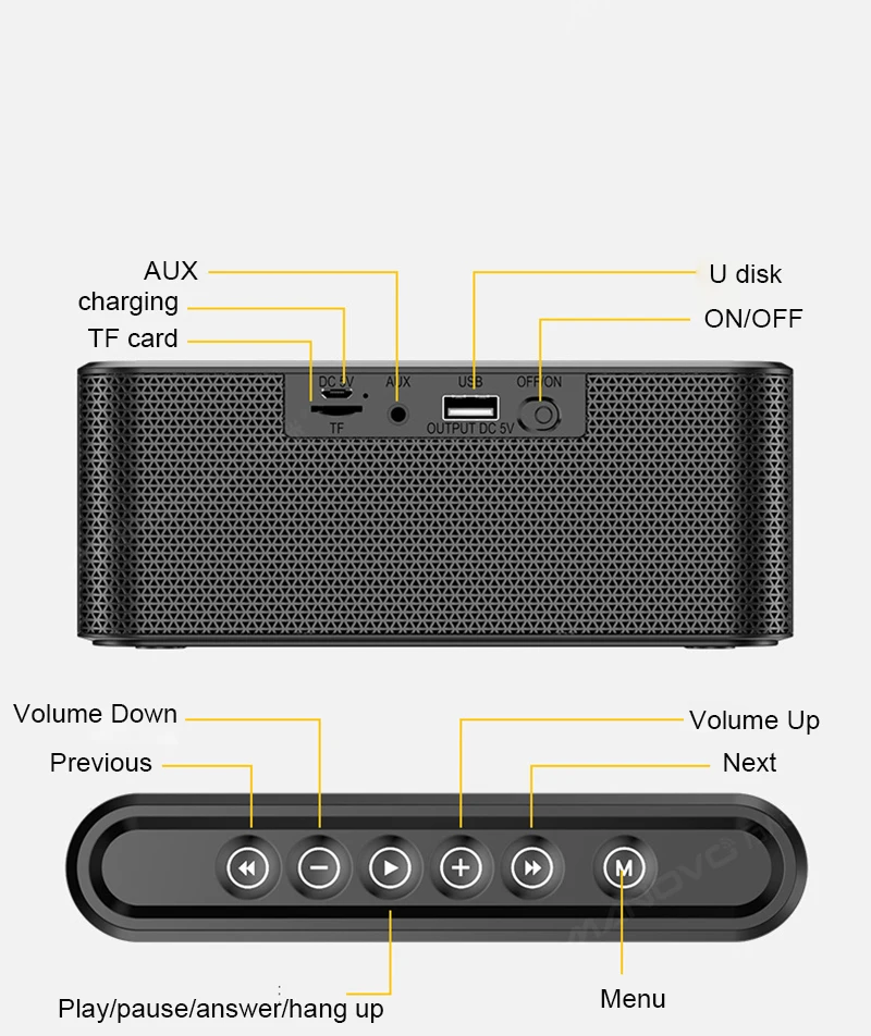 Portable X6 Bluetooth4.2 Speaker Wireless Built in Battery Subwoofer Metal Touch Dual Stereo Spearker with Mic Support TF AUX