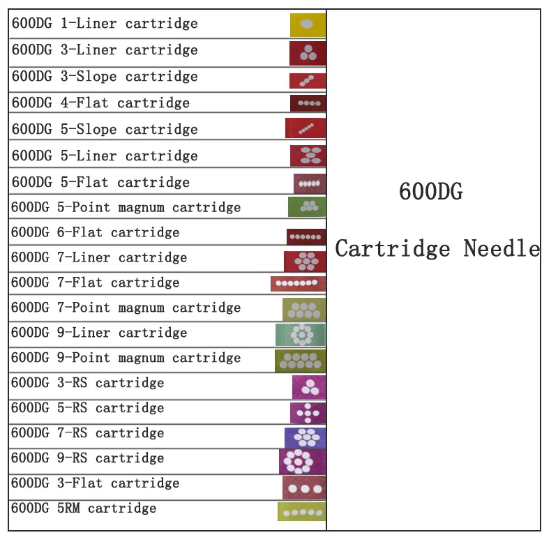 Needles70piece Cartucho 3RL Agulha de tatuagem Descartáveis Esterilizado Tatuagem Agulhas Dicas de Maquiagem Permanente Pen Máquina para Sobrancelha