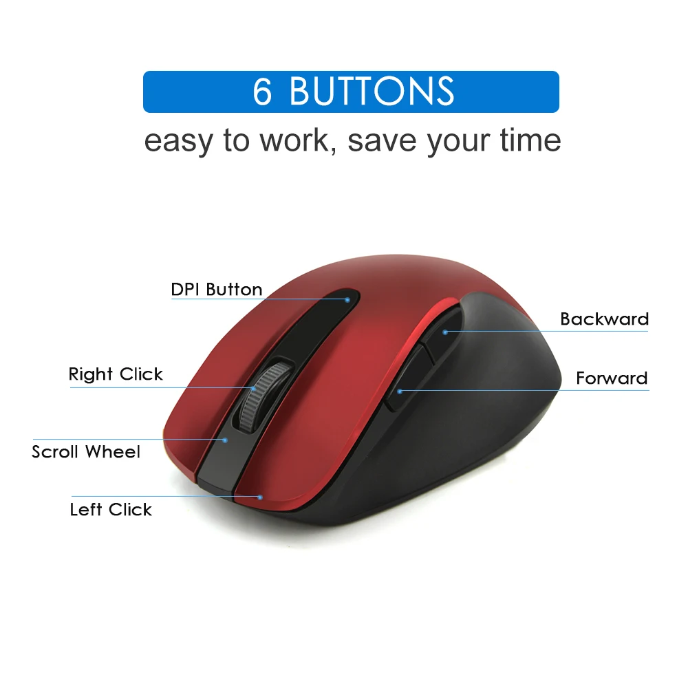 mouse ergonomico