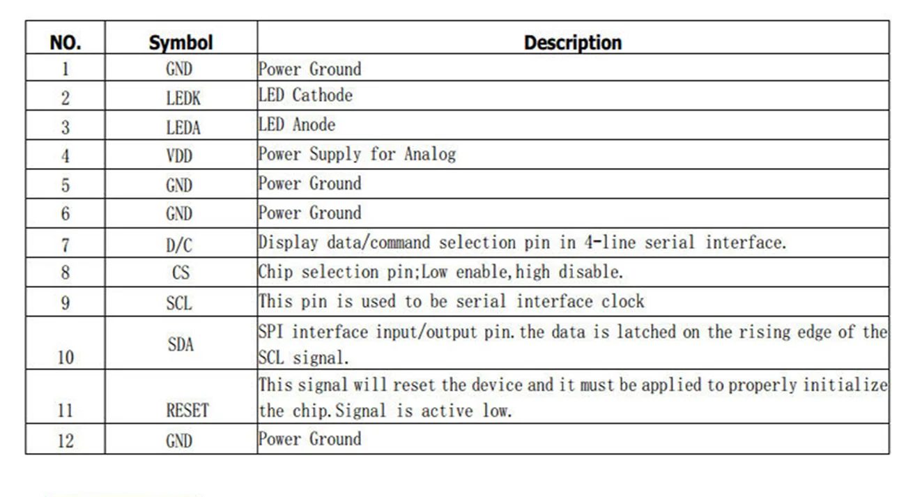 ips 1,3 дюйма 3,3 В 12PIN/24PIN SPI HD полноцветный подключаемый TFT дисплей ST7789 Драйвер IC 240*240