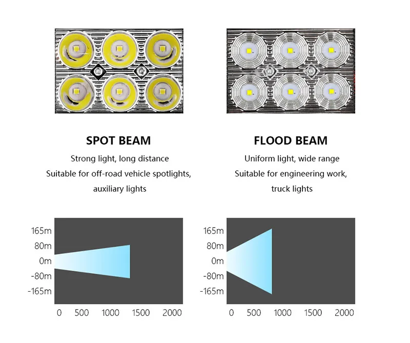TF30 DS Автомобильный светодиодный светильник для мотоцикла, грузовика, рабочий светильник, 6 дюймов, 4 дюйма, 18 Вт, внедорожный, 12 В, 4000лм, 4x4, 4WD светодиодный, для внедорожников, квадроциклов, 6500K
