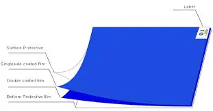 10 ковриков/коробок, 30 слоев на мат, 1" x 36", 4,5 C синий липкий мат, чистая комната ПВХ липкие коврики/клейкие колодки, используется для пола