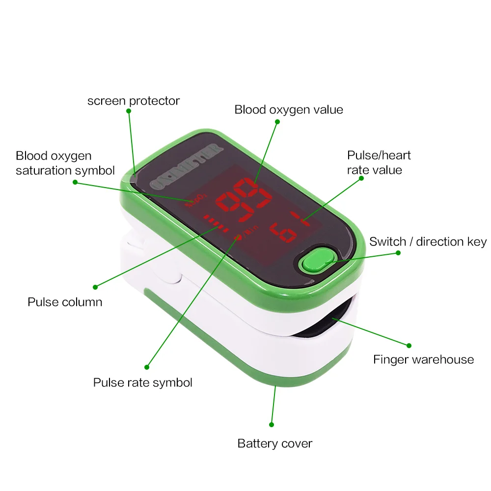 Пальчиковый пульсоксиметр со чехол нажатием Oximetro pulso de dedo светодиодный оксиметры импа Ульс Сатуратор Pulsioximetro