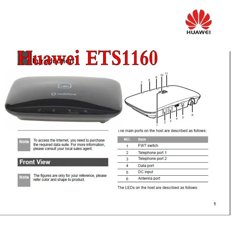 Huawei ets1160 2 г/м² 3G UMTS WCDMA фиксированной беспроводной терминал квада FWT