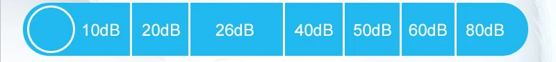 41