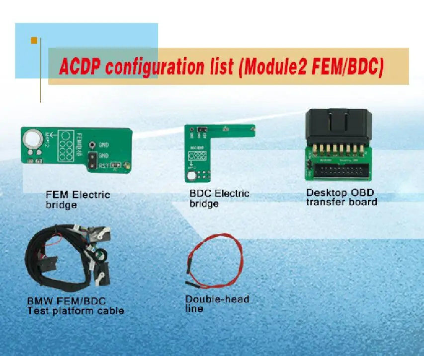 Yanhua Mini ACDP + модуль 2 поддерживает для BMW FEM/BDC ключевая программа/сброс пробега/FEM BDC