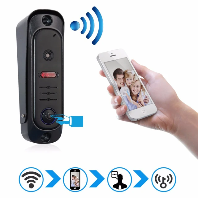 Two way communication Wireless WIFI IP Doorbell Support Monitoring, unlocking and talking by
