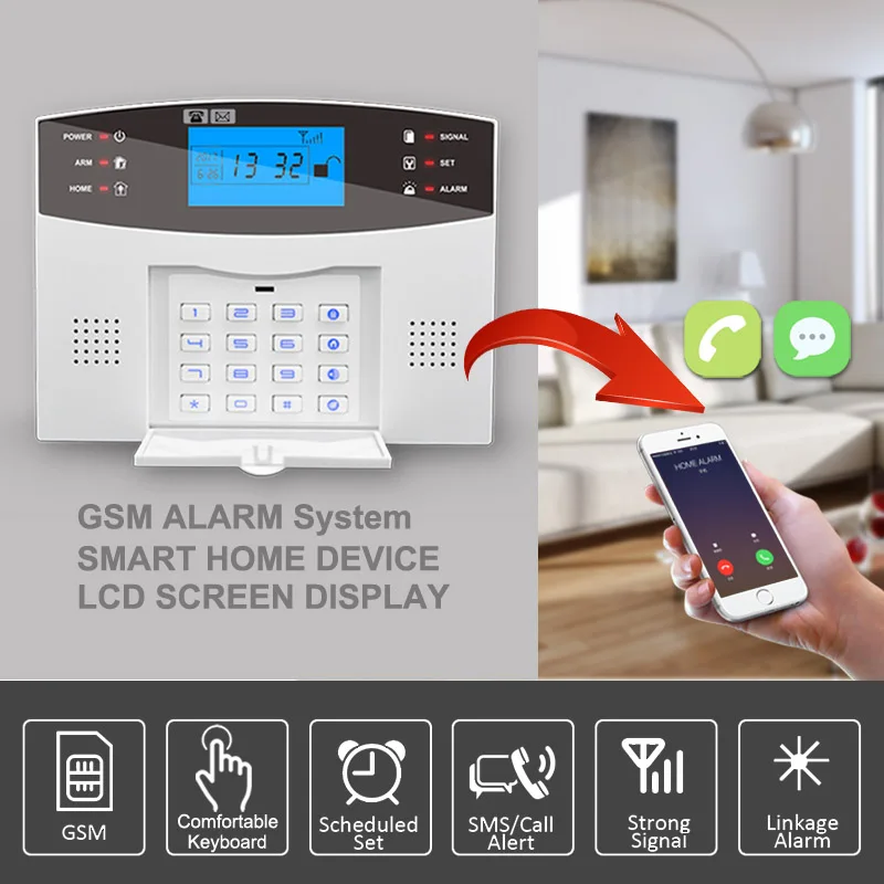 Cómodo teclado M2B sistema de alarma GSM inalámbrico, pantalla LCD, sistema de alarma antirrobo para el hogar, alarma Detector de Sensor