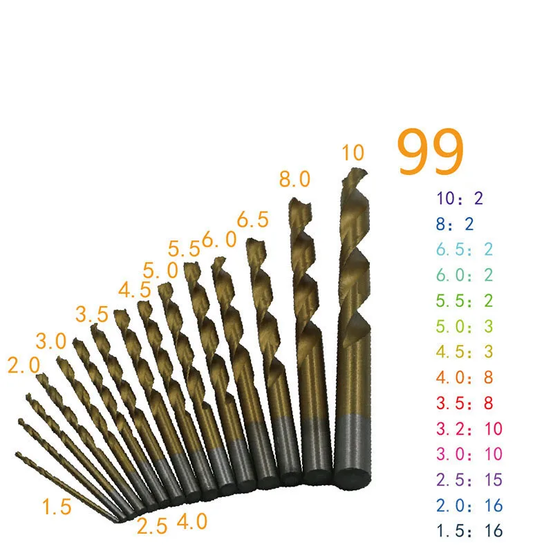 Сверла с титановым покрытием из быстрорежущей стали, набор сверл из быстрорежущей стали, высококачественные электроинструменты 1/1. 5/2/2,5/3 мм