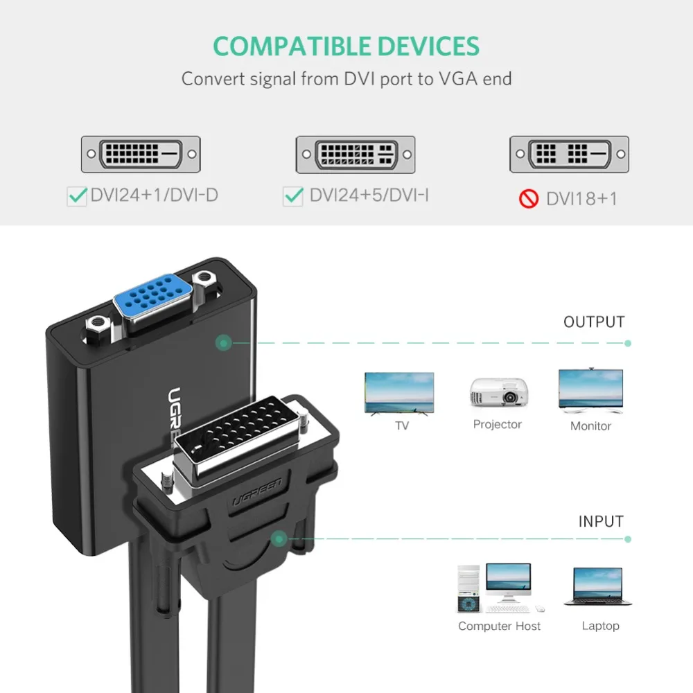 Ugreen активный DVI к VGA адаптер 1080P DVI D 24+ 1 к VGA адаптер «Папа-мама» конвертер кабель для ноутбука ПК Хост видеокарта