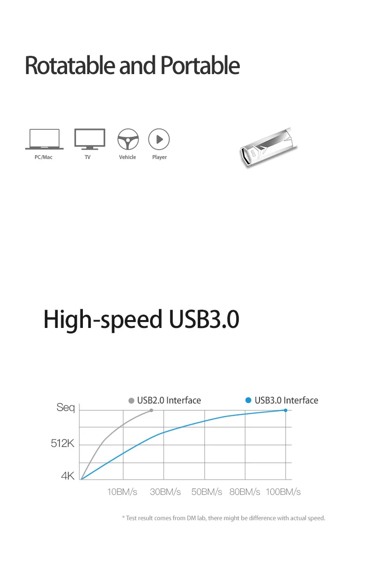 PD097(-32GB_02