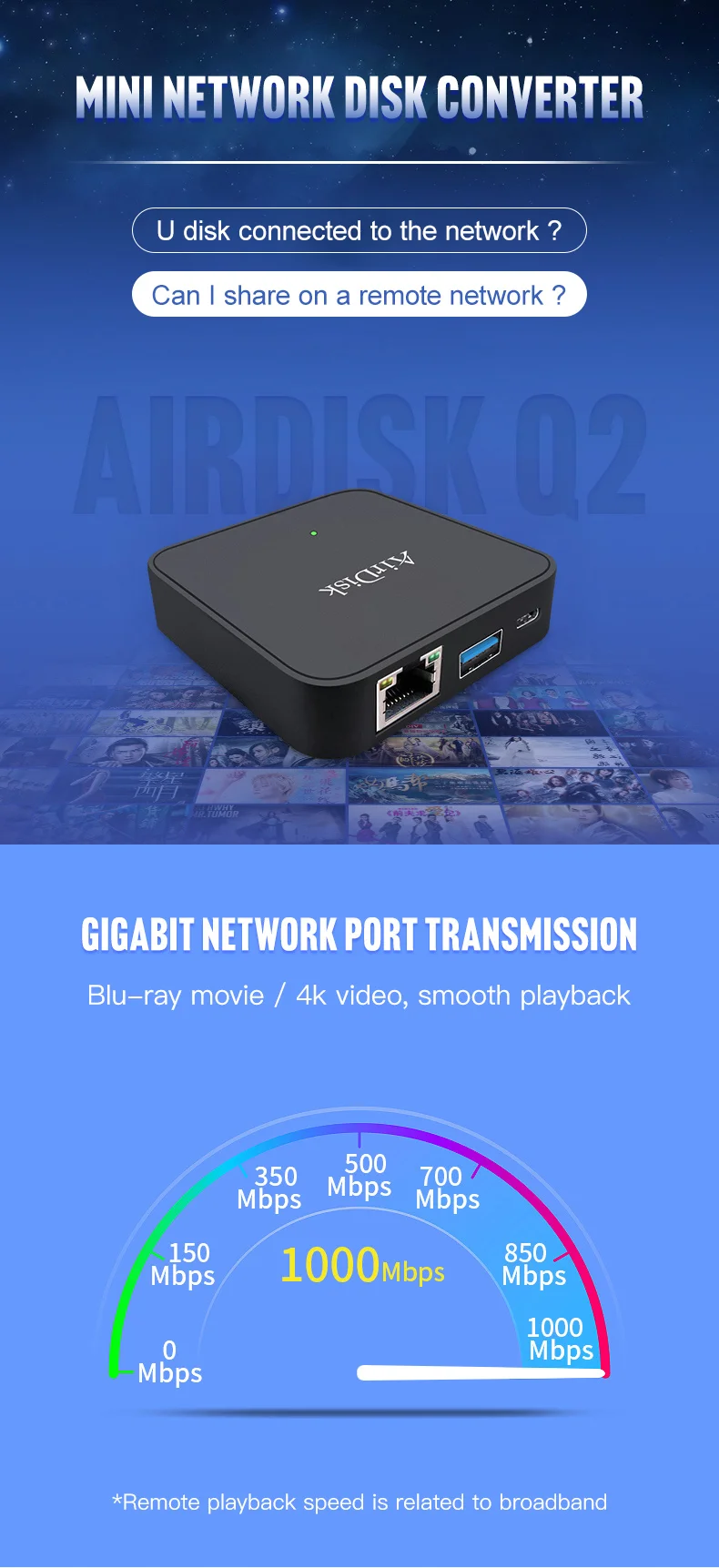 Airdisk Q2 мобильный сетевой жесткий диск USB3.0 2," Домашняя умная сеть Облачное хранилище многопользовательский общий доступ мобильный жесткий диск коробка