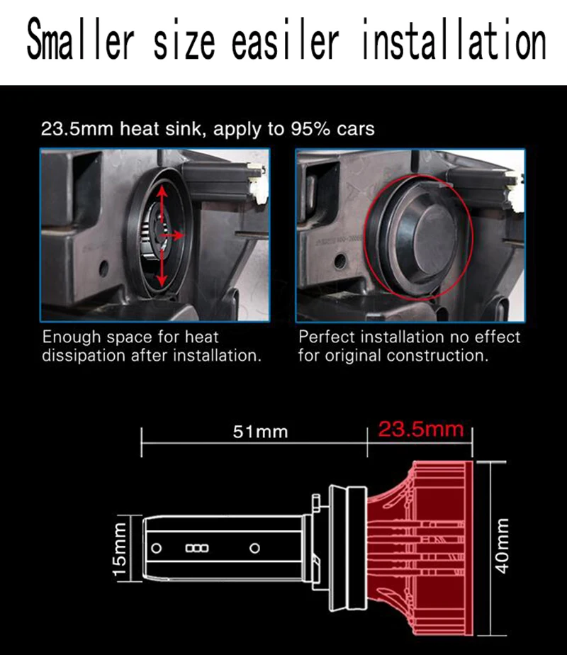 10 шт. Автомобильные светодиодные мини-фары H7 9005 HB3 9006 HB4 светодиодные H4 автомобильные лампы 6500K ZES чип 60 Вт 8000 лм Вентилятор охлаждения H8 H11 лампы все-в-одном