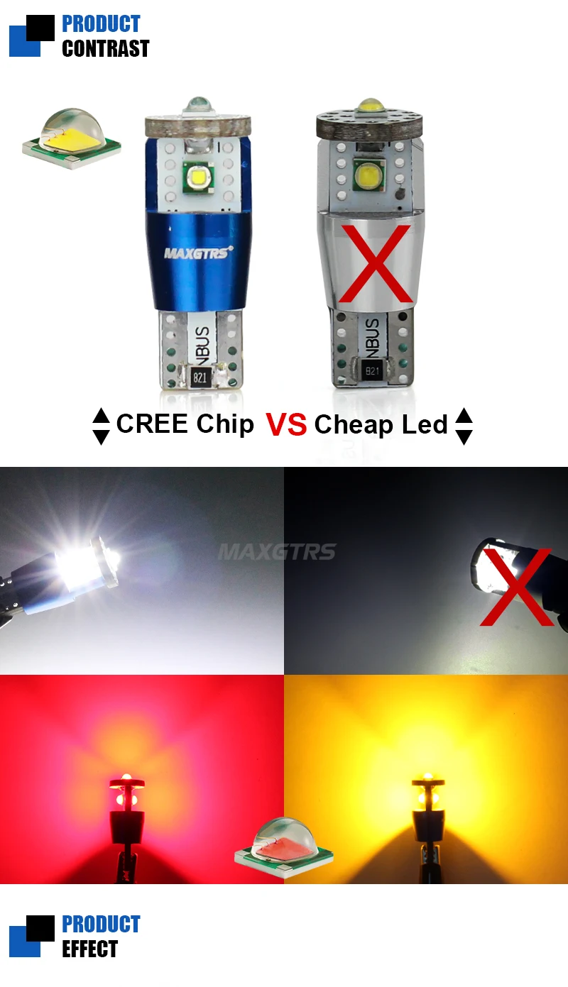 2x T10 194 W5W 15 Вт Высокая мощность Cree чип XP-E CANBUS без ошибок Белый светодиодный обновленный DRL резервная обратная карта купольные боковые индикаторы