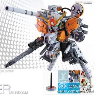 Gundam model kit grades