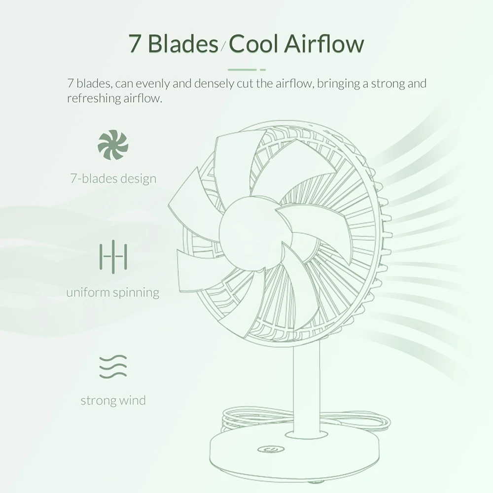 ORICO usb зарядка портативный ручной электрический вентилятор воздушный охладитель охлаждающий вентилятор летний Настольный портативный настольный офисный вентилятор