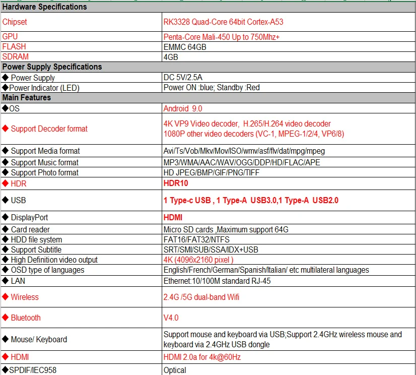 s8 max spec