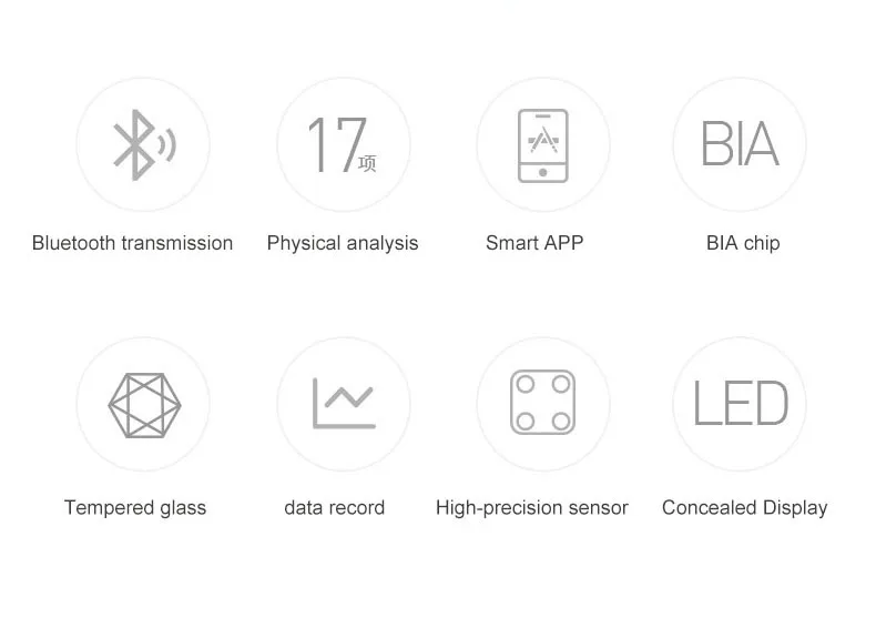 Panda электронные умные весы для ванной тела Fat mi стальные весы цифровой Bluetooth баланс Международный приложение PK Xiao mi