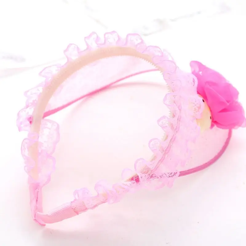 

Kid Girl Wedding Birthday Party Empty Top Sun Visor Cap Clip-On Plastic Wide Brim Lace Bowknot Imitation Pearl Princess Headband