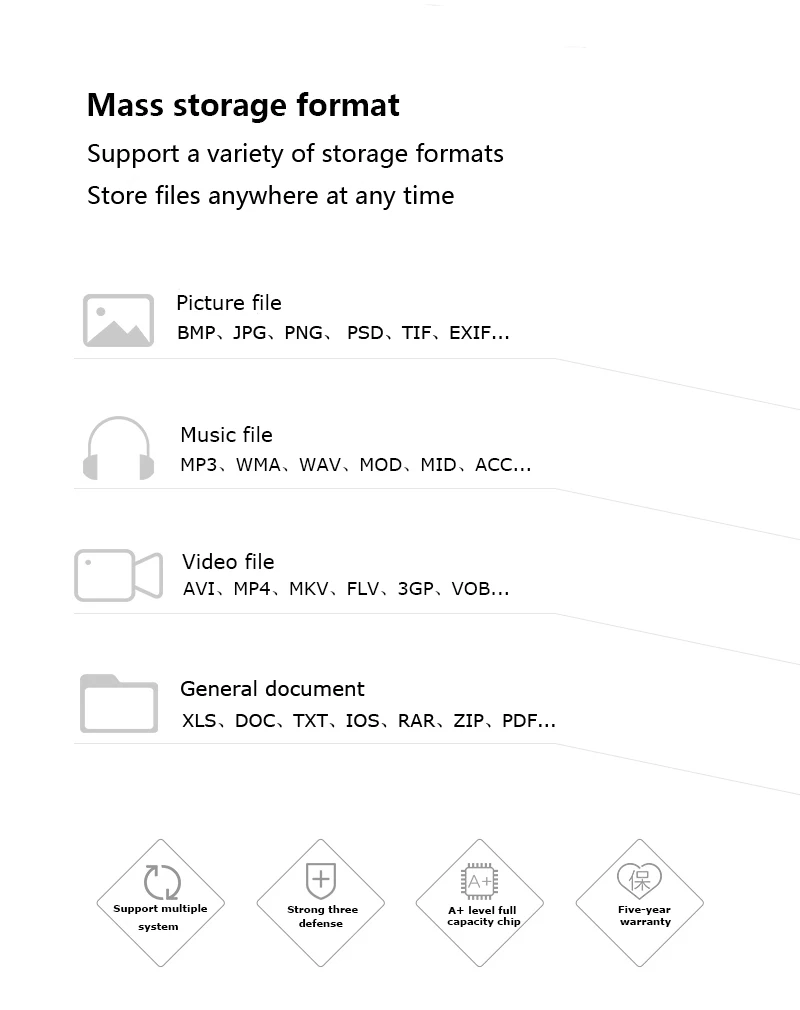 MIXZA PD-03 USB флеш-накопитель USB флешка 8 ГБ/16 ГБ/32 ГБ/64 Гб/128 ГБ флеш-накопитель USB флешка USB 2,0