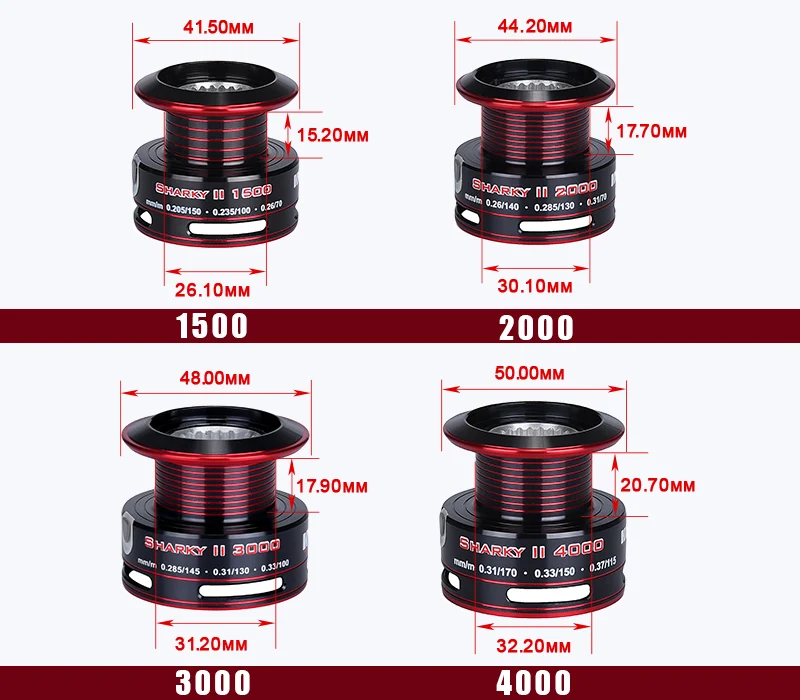 Sharky II SP Reel PC--Details (10)