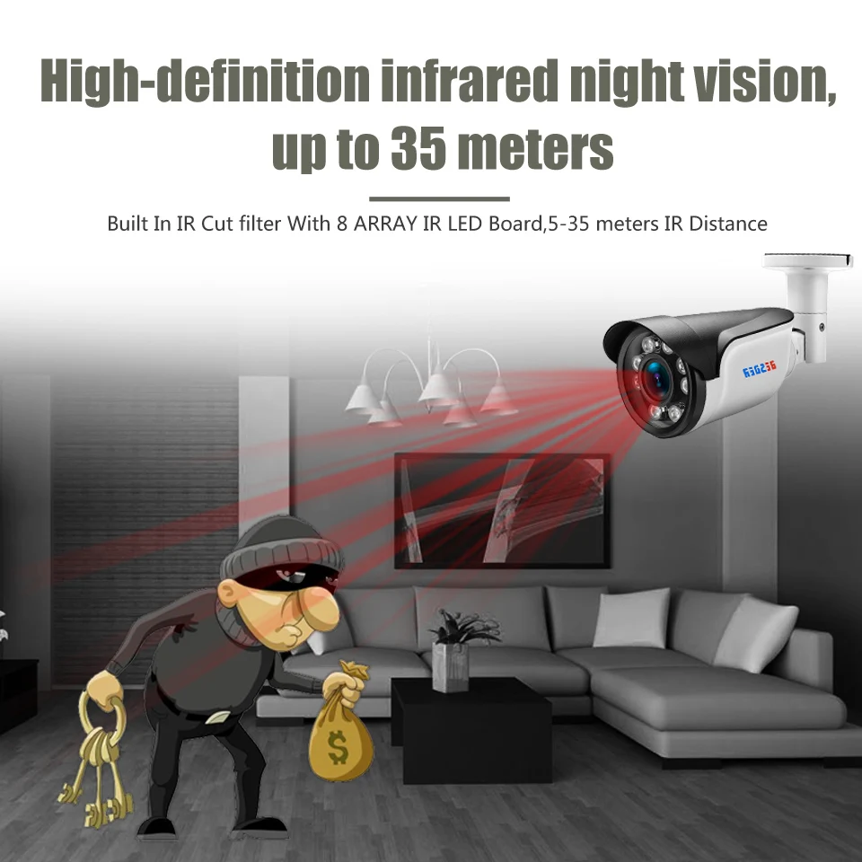 BESDER 3X моторизованный зум SONY IMX322 1080P IP камера 2 8 мм 12 Len для внутреннего