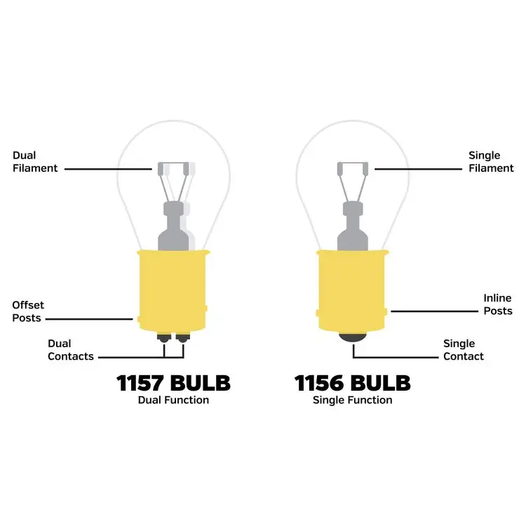 custom_dynamics_led_turn_signal_inserts_for_harley_750x750