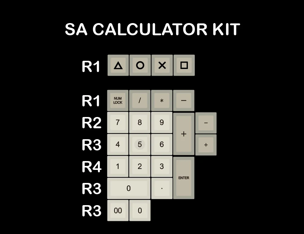 sa de teclado mecânico tintura de cian