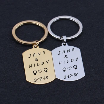 

Name and date custom lesbian symbol keychain2018 new Charm Keyring Special date anniversary gifts dog tag keys holder tag charm