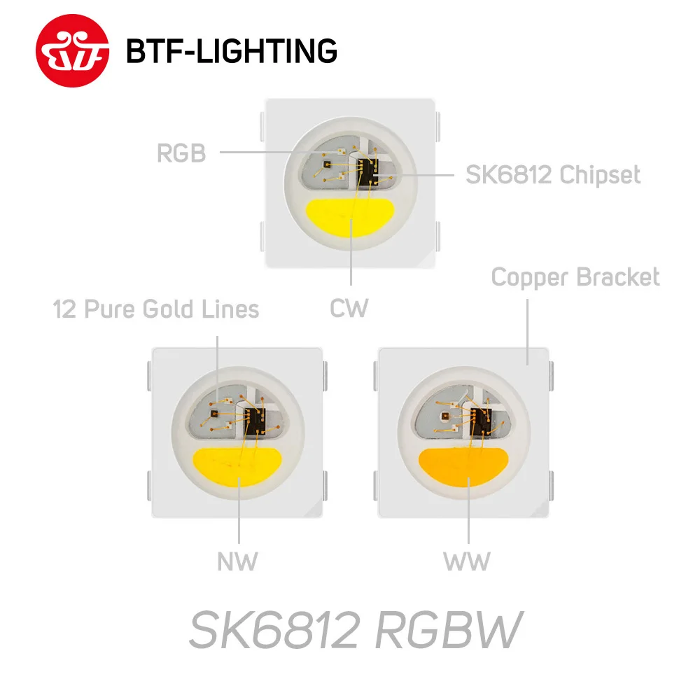 SK6812 RGBW(аналог WS2812B) DC5V 4 в 1 адаптер длиной 1 м/4 м/5 м 30/60/144 светодиодов/пикселей/м адресуемых светодиодные полосы IP30/65/67