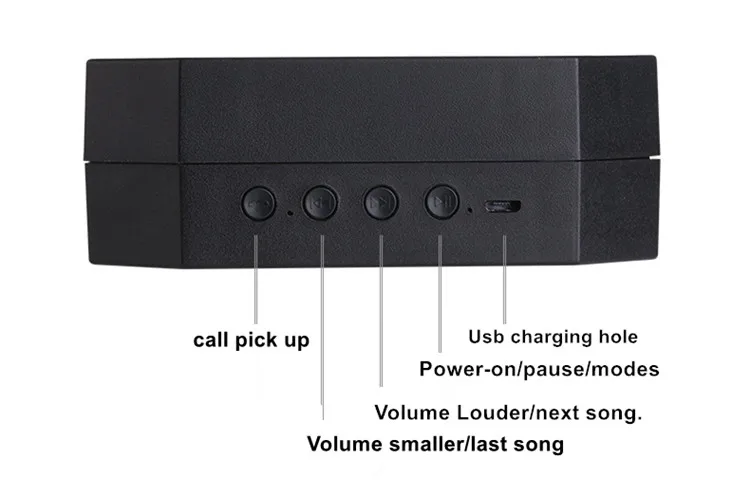 Новая настольная лампа светодиодный книга свет, usb-зарядка 3in1 складной бумага Dupont Динамик Портативный Bluetooth ночник светодиодный настенные подвесные лампы