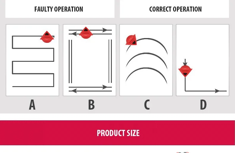 Восточный двухсторонний супер сильный стеклоочиститель(5-25 мм) A8 Deluxe Edition полезные и высокоэффективные чистящие инструменты