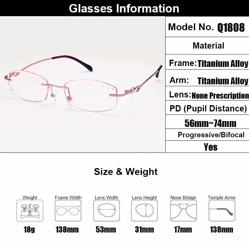 information-of-product-Q1808