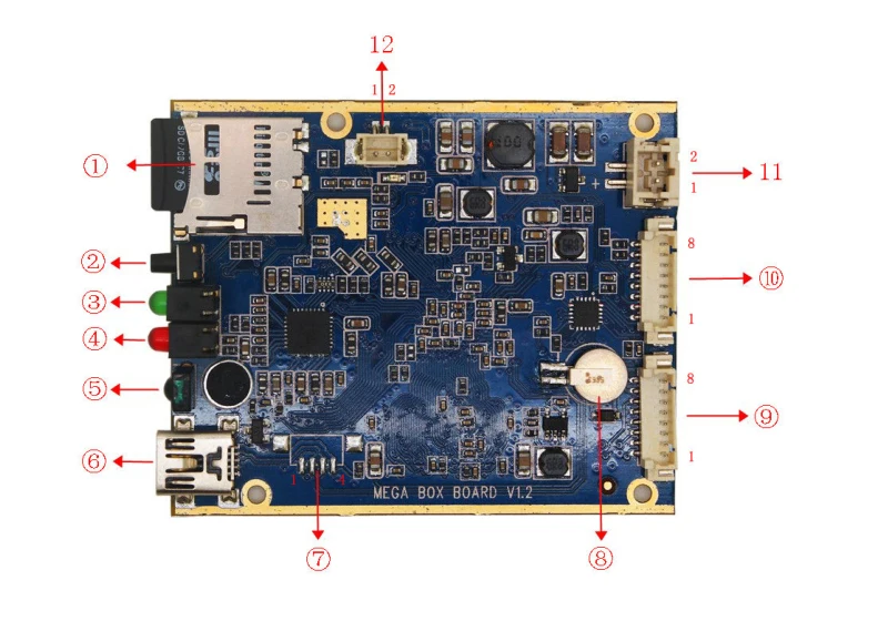 Asmile 720 P реального времени 1ch AHD мини dvr печатной платы 30fps поддержка 128 ГБ SD карты безопасности цифровой Регистраторы