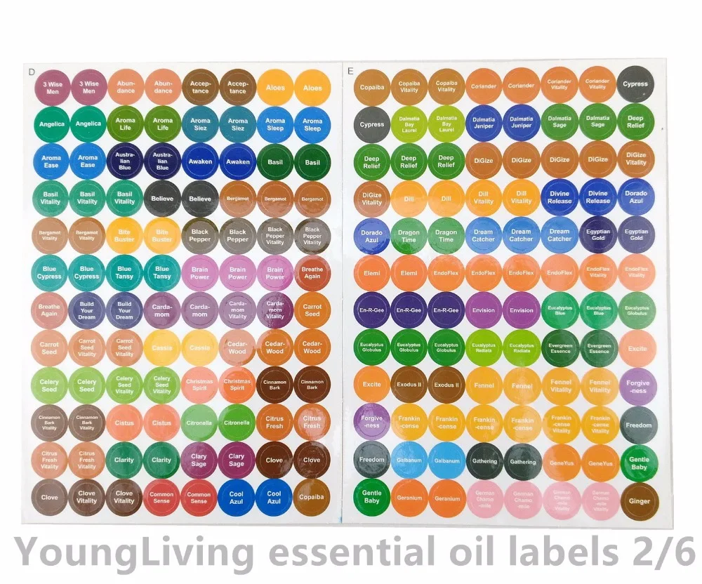 1set Pre-Printed Essential Oil Bottles Cap Lid Labels Round Circle Stickers Colorful For ALL doTERRA Young Living Oils Organizer