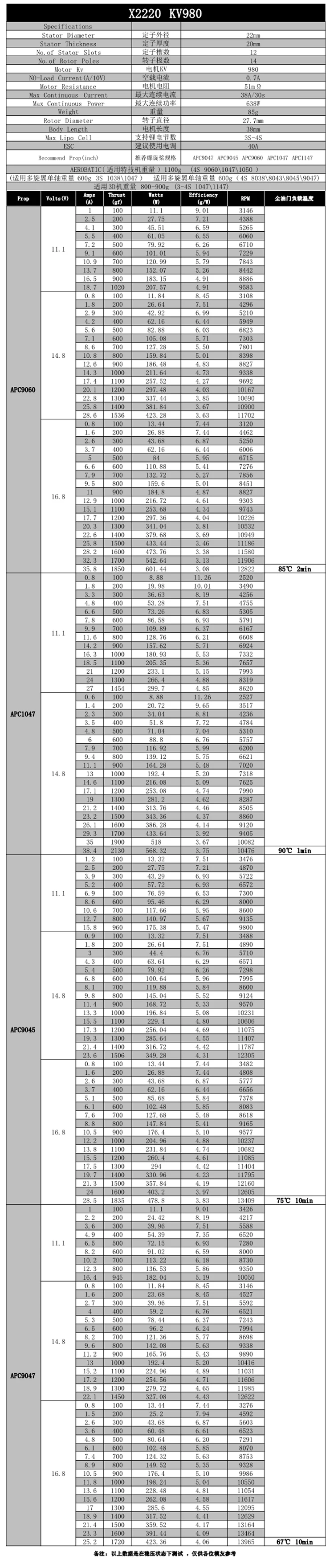 O1CN01oHHJdY1qcpaFcg8og_!!588795517