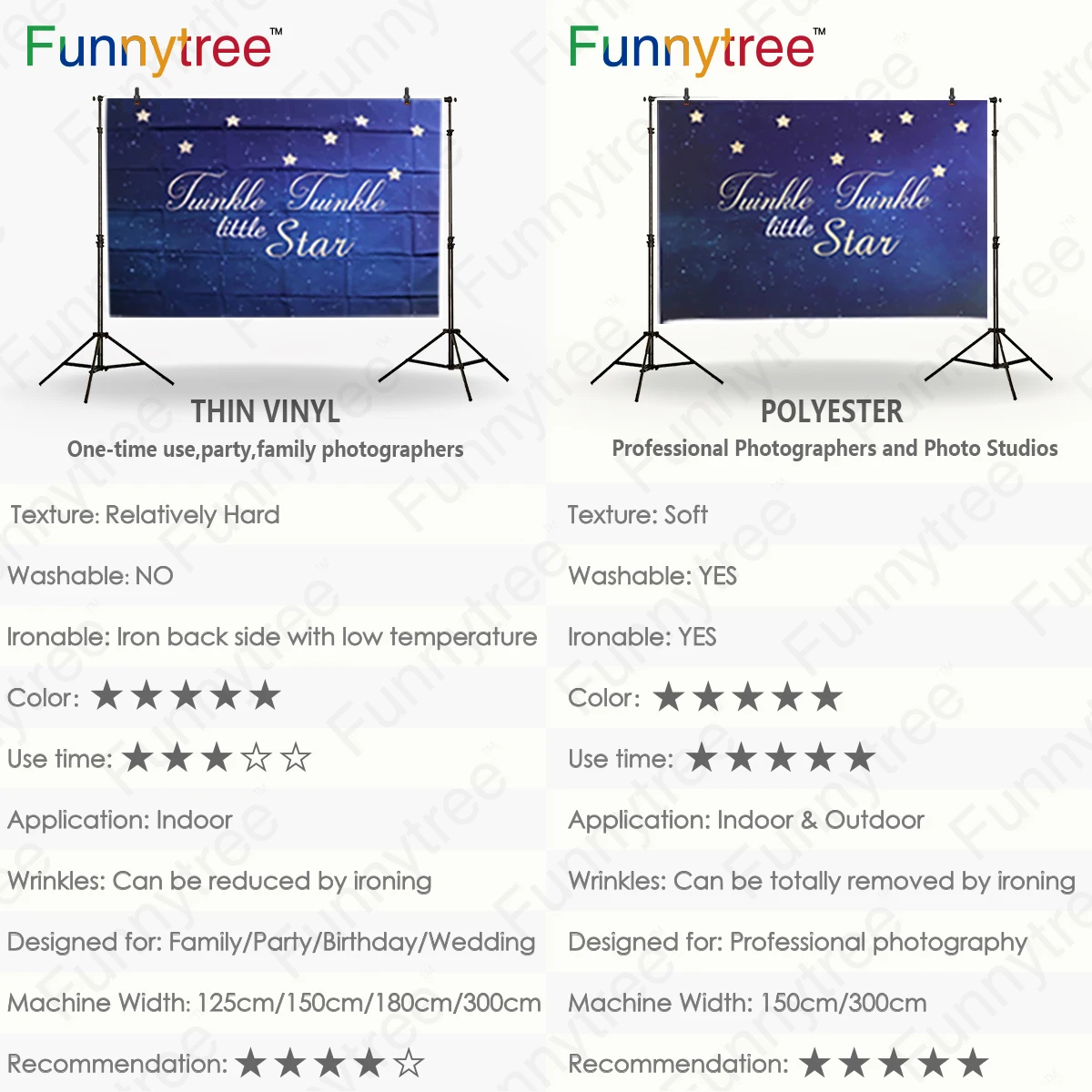 Funnytree Candy bar пряничный домик Сказочный Рождественский фон зимний фото фон снежная луна детская Фотостудия