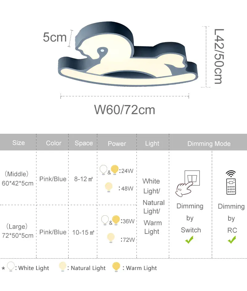 Единорог Детские потолочные светильники качалка Лошадь лампа «кролик» в спальне 24 Вт 36 Вт милый слоненок заподлицо потолочный светильник