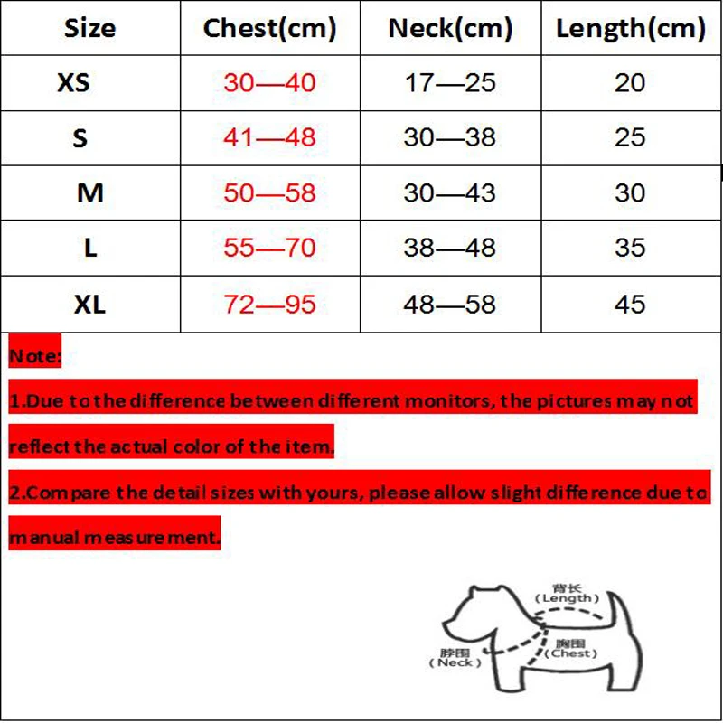 Новинка, высокое качество, модная одежда XS/S/M/L/XL, спасательный жилет для собак, одежда для серфинга и плавания, одежда для собак, летний купальник