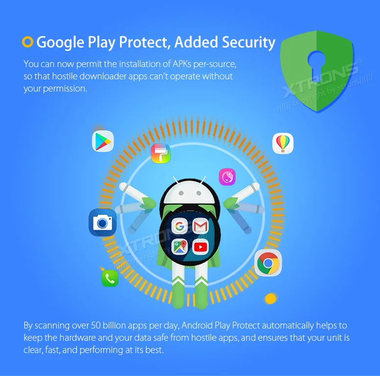 Excellent 7" Android 8.0 OS Car DVD Multimedia Navigation GPS Radio for Mercedes-Benz E-Class W211 2002-2008 (E200 E220 E240 E270 E280) 7