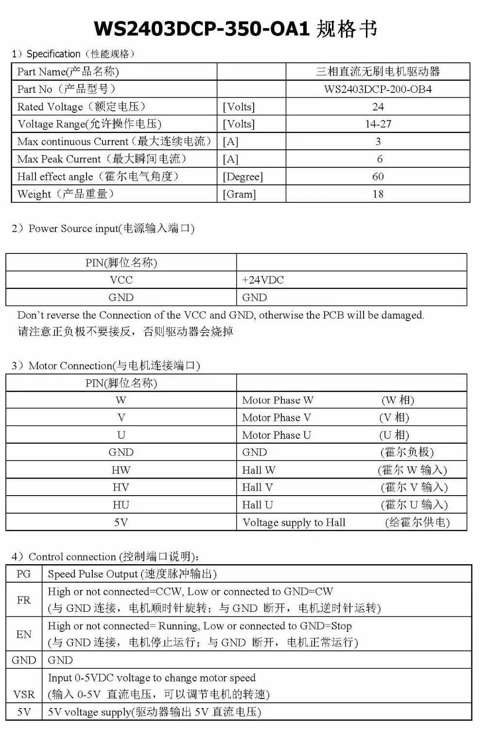 Driver de Motor Controlador do Motor Regulador de Velocidade do Motor Stepper Controlador Brushless dc Fan Motor Driver Board 24 v 5 24 V stepper controlador driver de motor