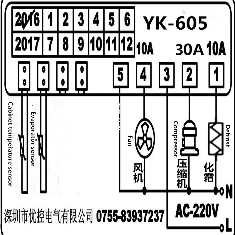 YK-605