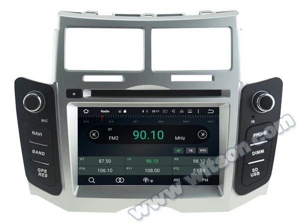UI2