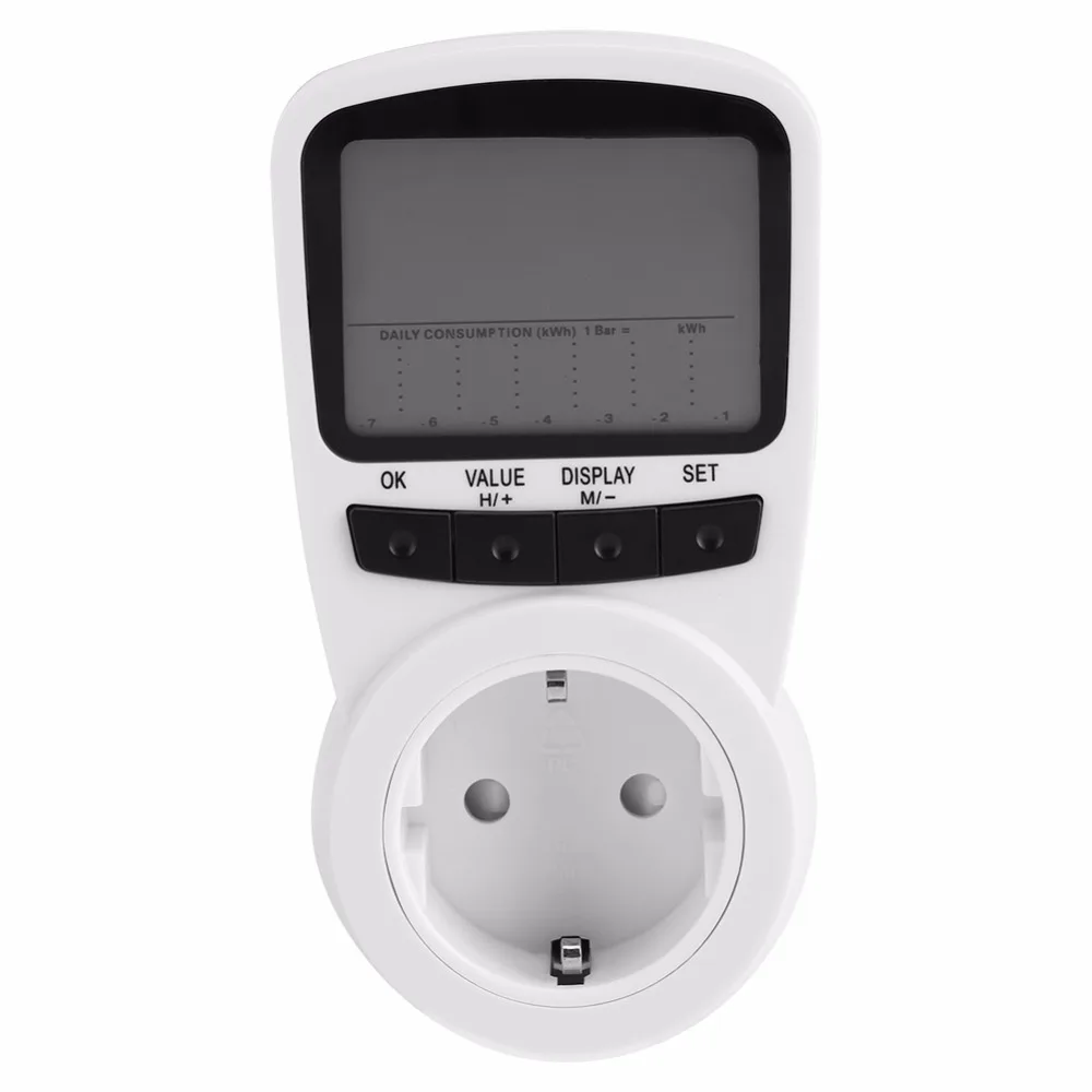 Ваттметр в розетку рейтинг