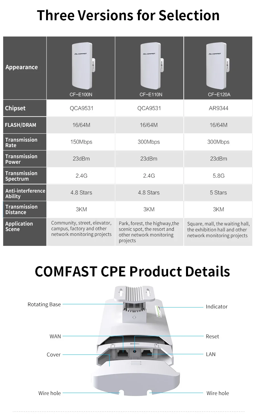 300Mbps Điểm Truy Cập Không Dây Ngoài Trời CPE Router WIFI Khuếch Đại WIFI Comfast CF-E110N WIFI Cầu Nanostation WI-FI wifi modem amplifier