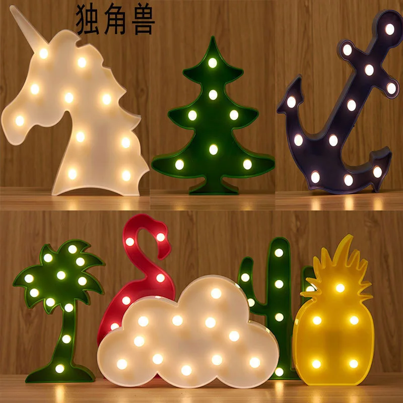 led  