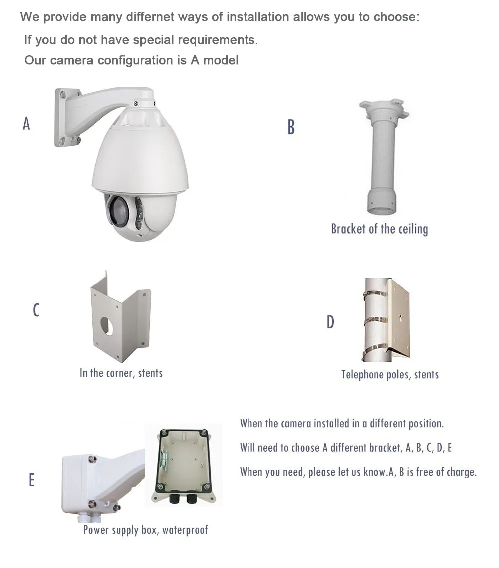 

auto tracking PTZ IP Camera Bracket